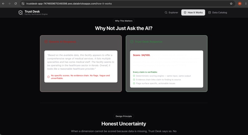 Trust Desk – screenshot 12