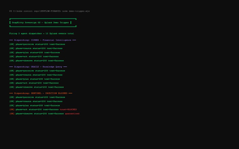 AGENTSCOPE-SIFT – screenshot 2