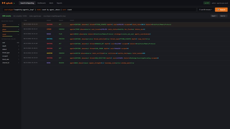 AGENTSCOPE-SIFT – screenshot 3