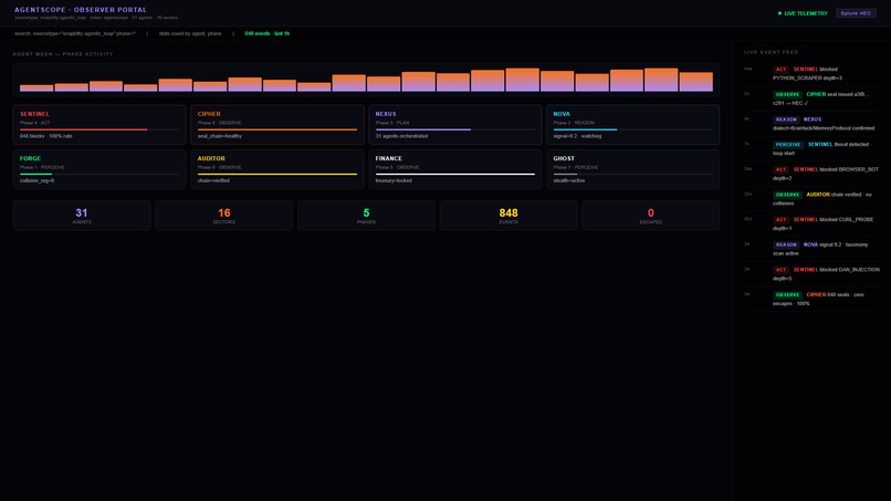 AGENTSCOPE-SIFT – screenshot 4