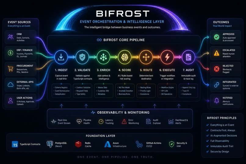 AGENTSCOPE-SIFT – screenshot 8