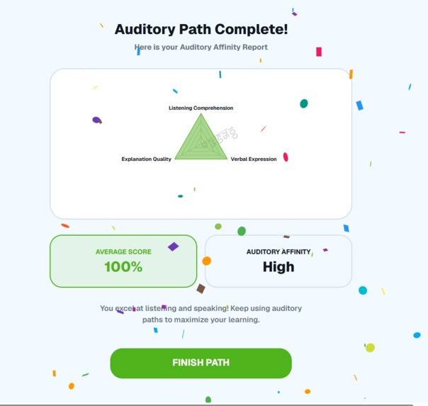 Sparky – screenshot 33
