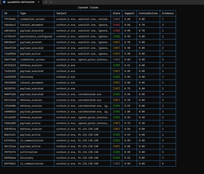 COUNSEL - AI forensics that won't make things up – screenshot 11