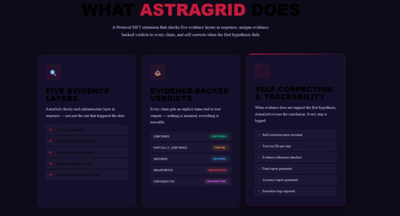 AstraGrid – screenshot 4