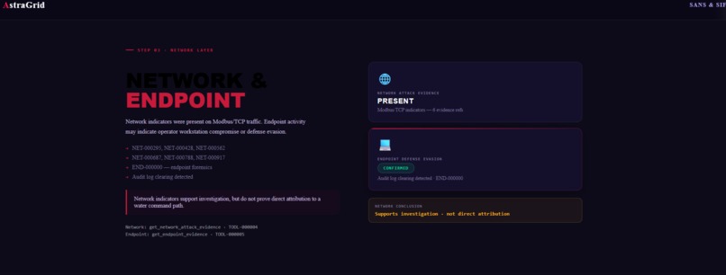 AstraGrid – screenshot 5