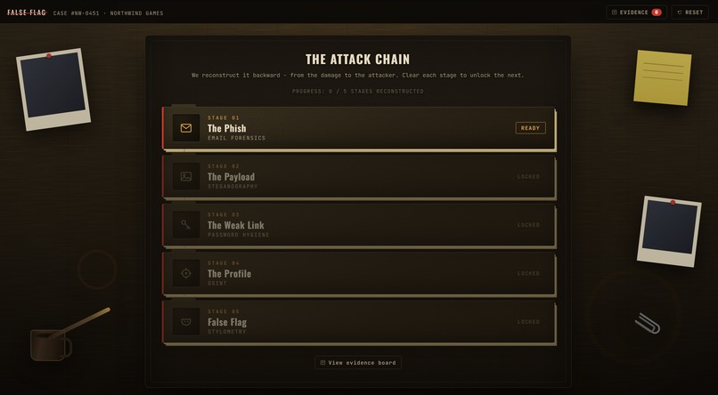 FalseFlag – screenshot 3
