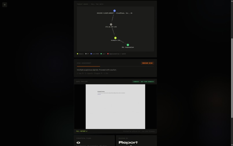 SentinelScope – screenshot 3