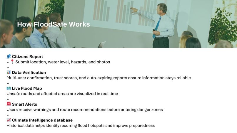 FloodSafe  – screenshot 3