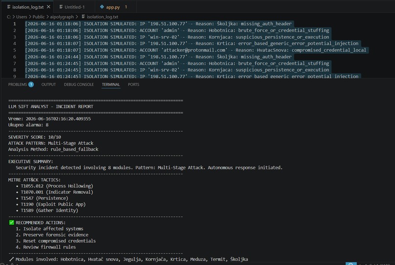 AIPOL - AIPolygraph - Autonomous IR Agent – screenshot 1