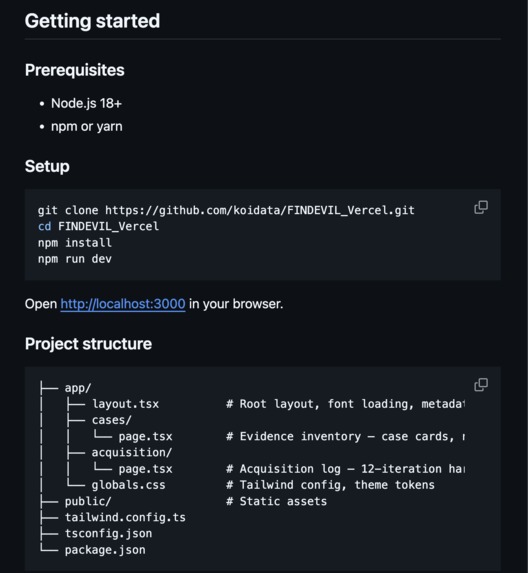 Prep4Evil – screenshot 6