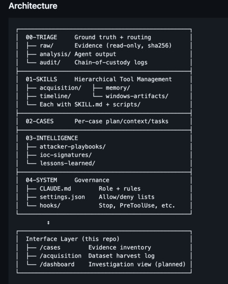 Prep4Evil – screenshot 5