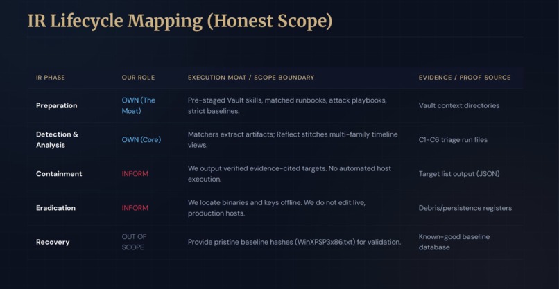 Prep4Evil – screenshot 2