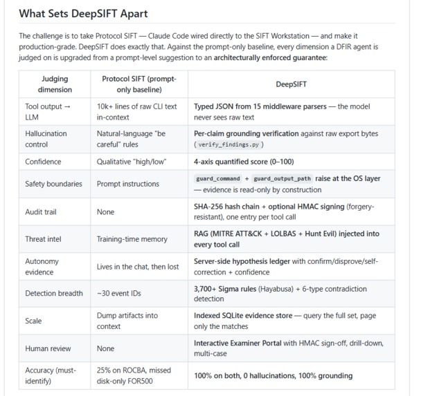 DeepSIFT – screenshot 3