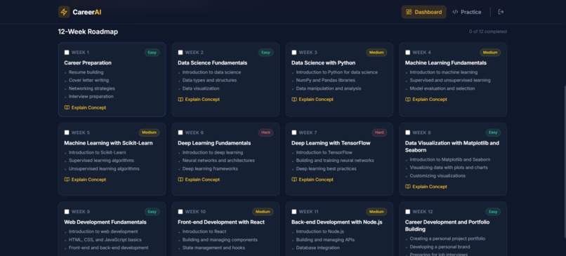 CareerAI – screenshot 3