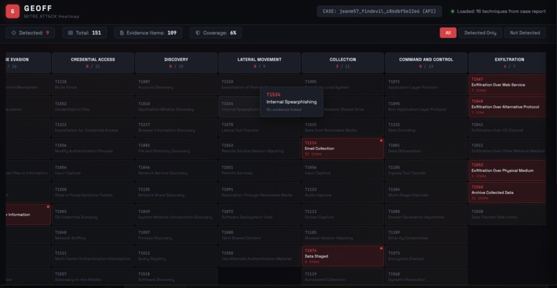 G.e.o.f.f Git-backed Evidence Operations Forensic Framework – screenshot 4