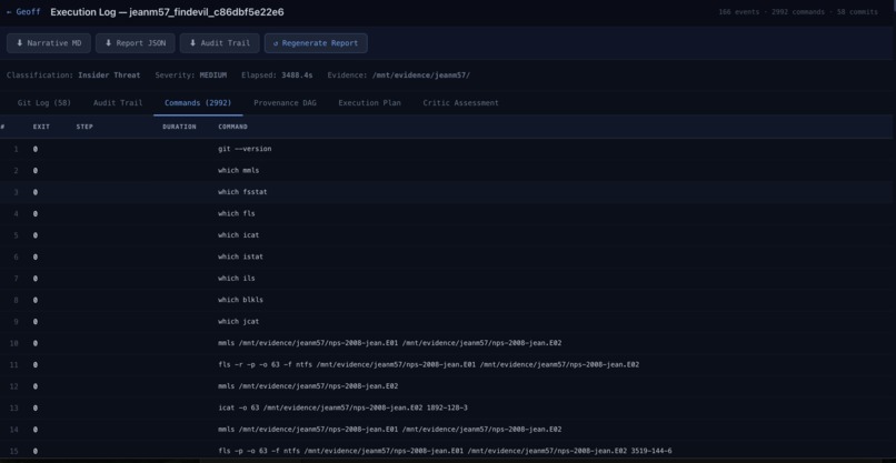 G.e.o.f.f Git-backed Evidence Operations Forensic Framework – screenshot 6
