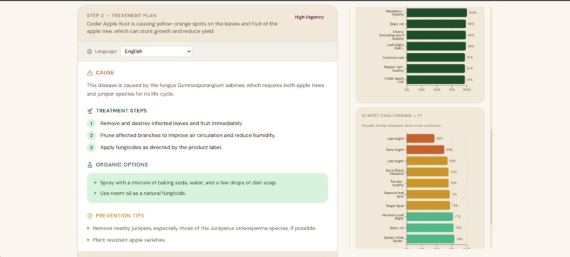 Agro-doc – screenshot 5