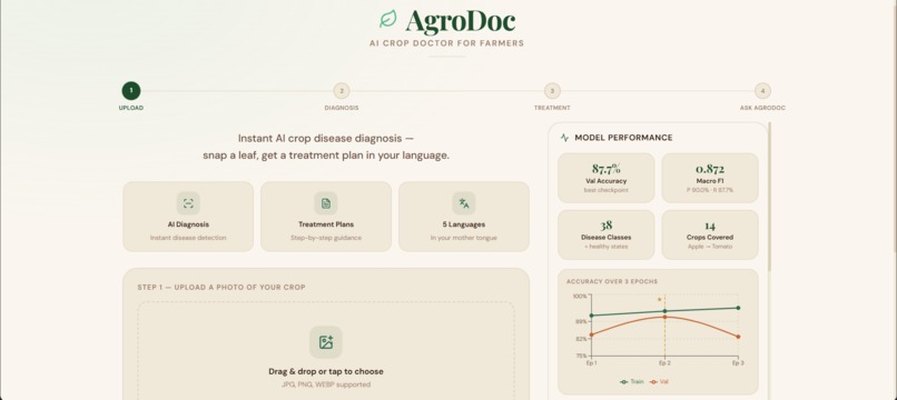 Agro-doc – screenshot 3