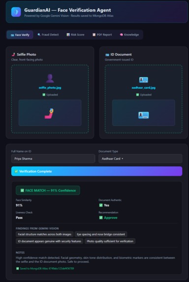 GuardianAI  – screenshot 2