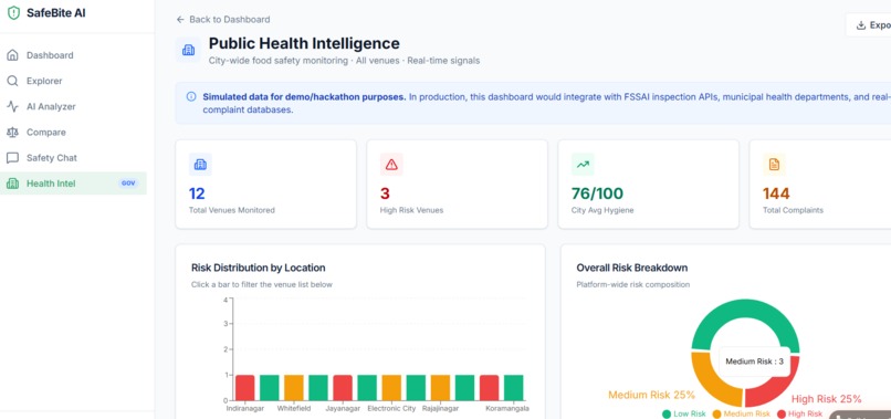 SafeBite AI – screenshot 2