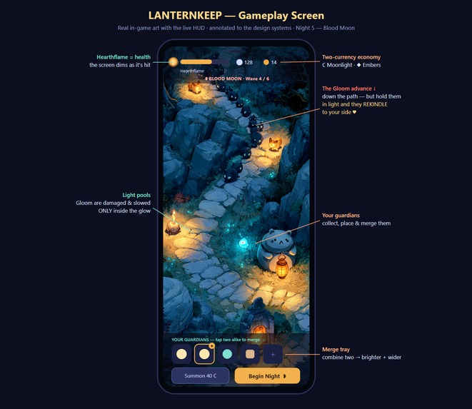 LanternKeep – screenshot 3