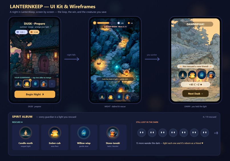 LanternKeep – screenshot 4