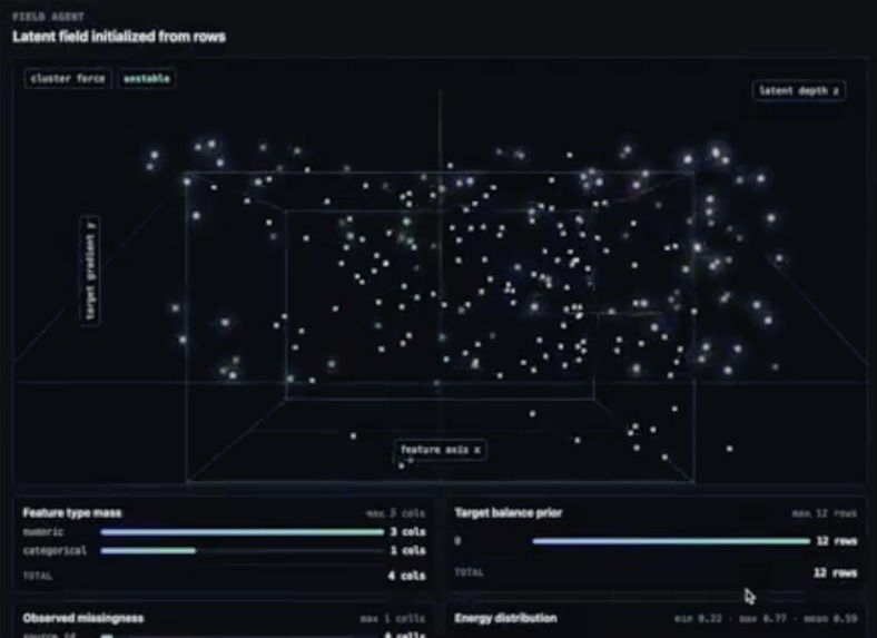 ML-Labs – screenshot 4