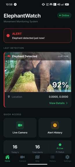 elephantwatch – screenshot 2