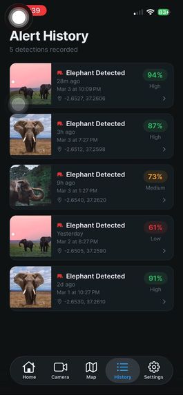 elephantwatch – screenshot 3