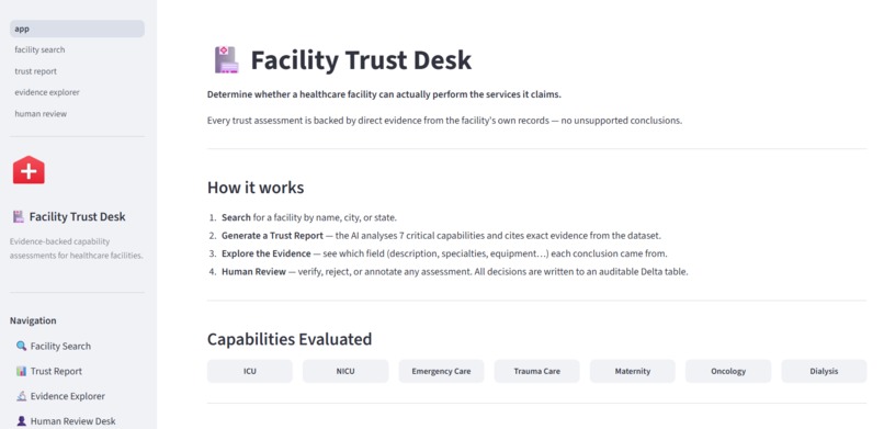Care Proof – screenshot 1