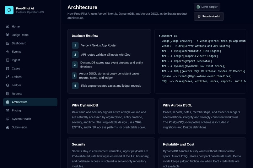 ProofPilot AI – screenshot 6