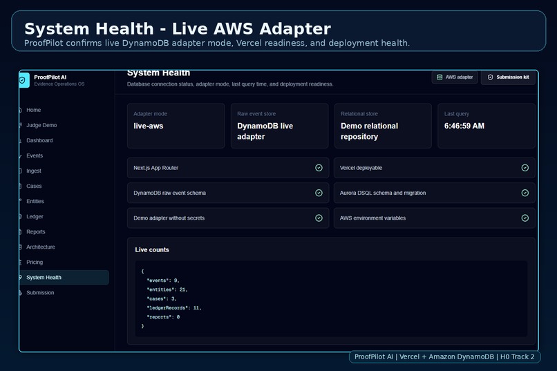 ProofPilot AI – screenshot 7