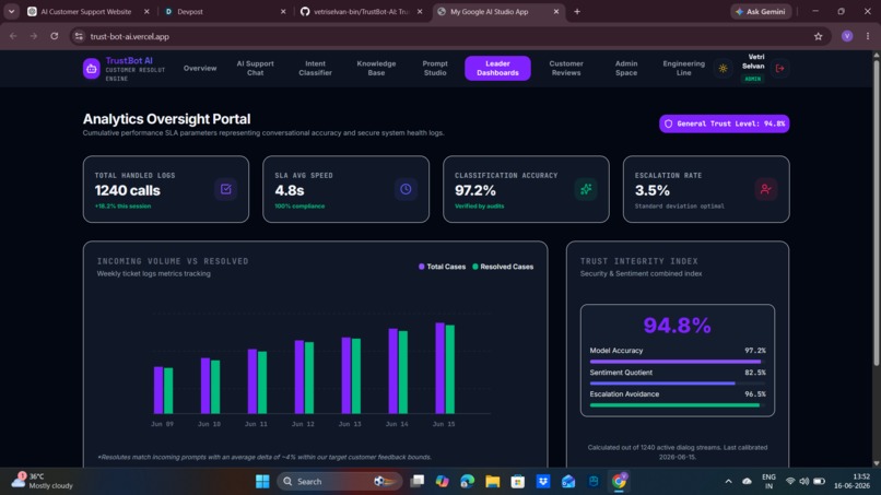 TrustBot AI – screenshot 7