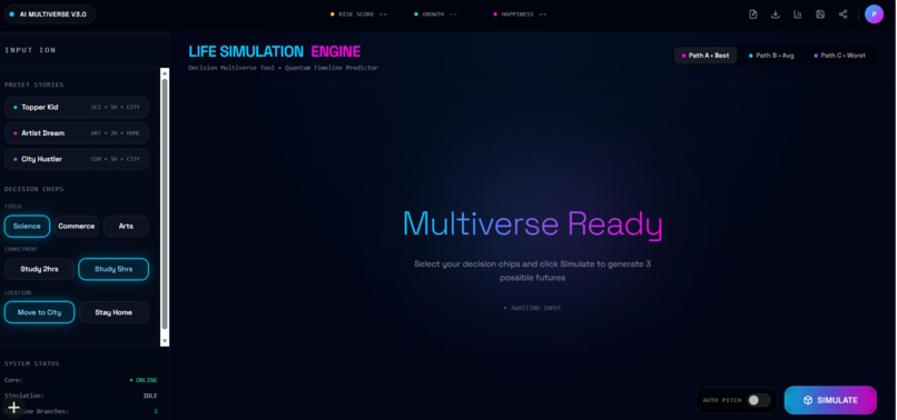 AI Multiverse V3.0 – Life Simulation Engine – screenshot 2