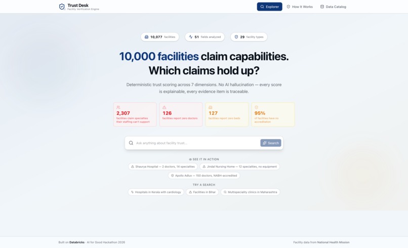 Trust Desk – screenshot 1