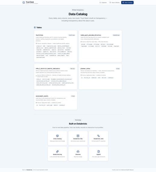 Trust Desk – screenshot 4