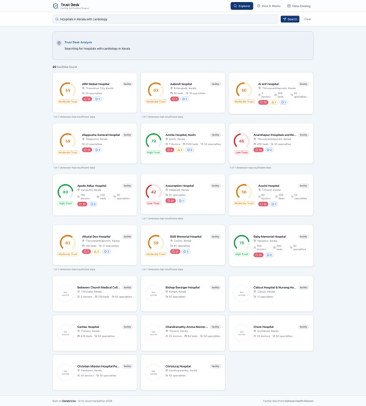 Trust Desk – screenshot 2
