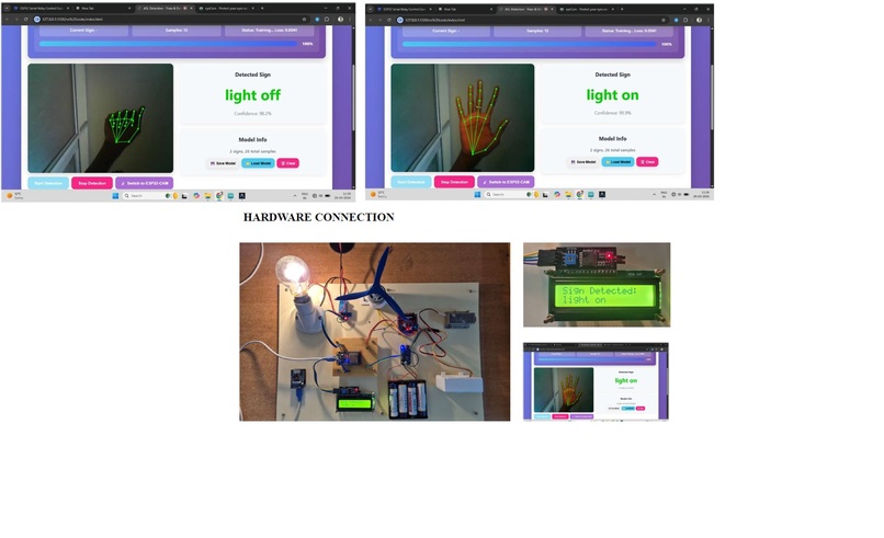 GestureGuard AI – screenshot 1