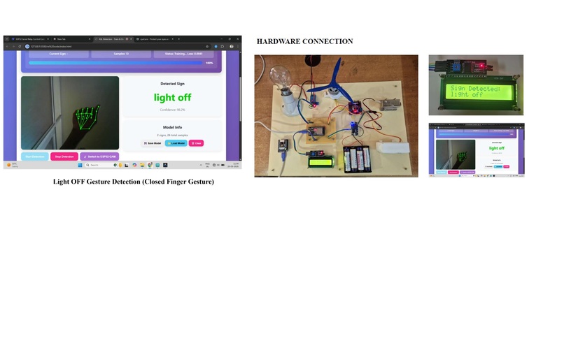 GestureGuard AI – screenshot 2