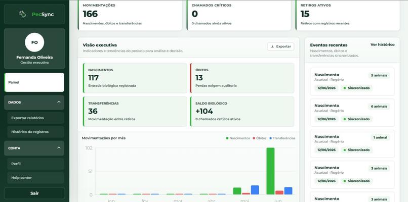 PecSync – screenshot 3