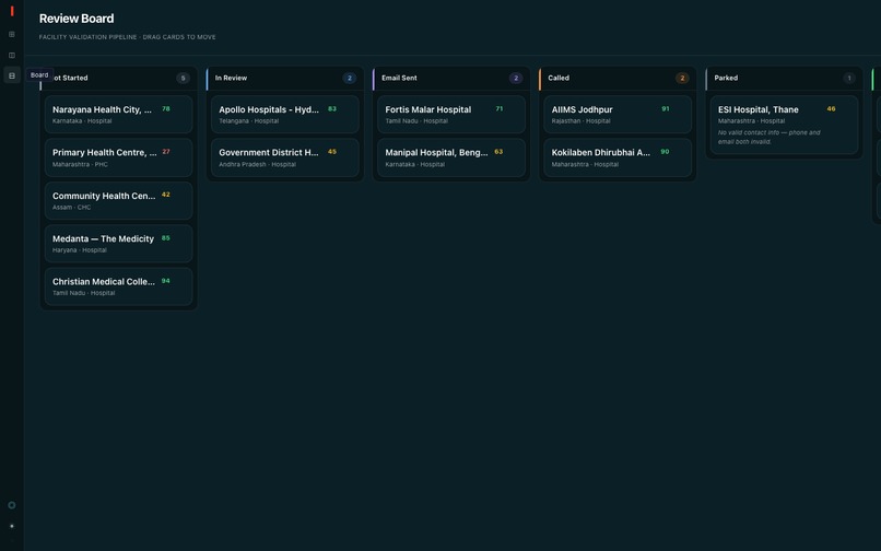 FacilityIQ – screenshot 2