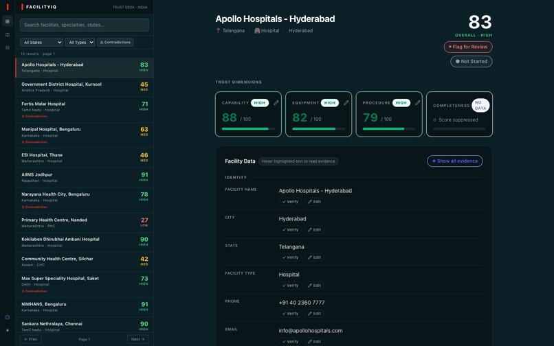 FacilityIQ – screenshot 4