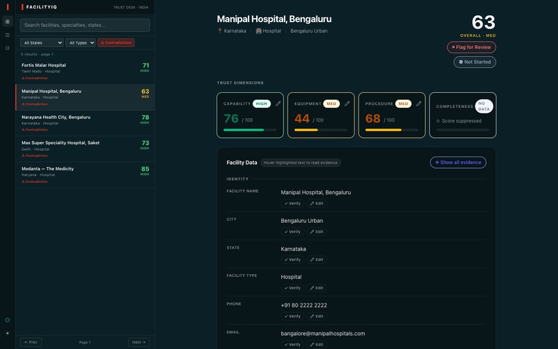 FacilityIQ – screenshot 5