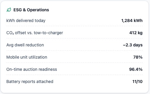 ChargeRunner – screenshot 3