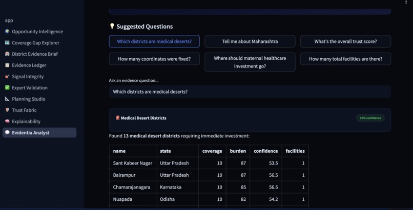 Evidentia – screenshot 2