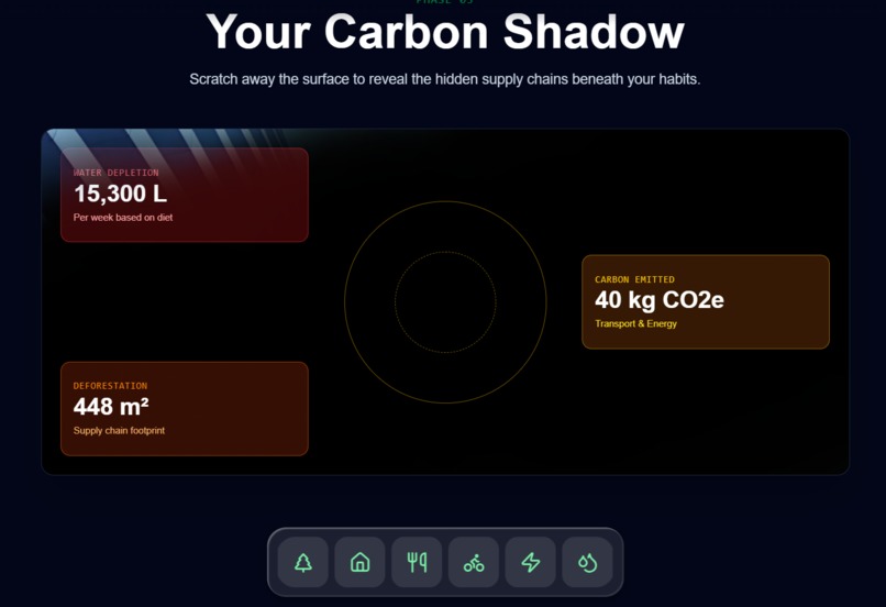 EchoEarth – screenshot 6