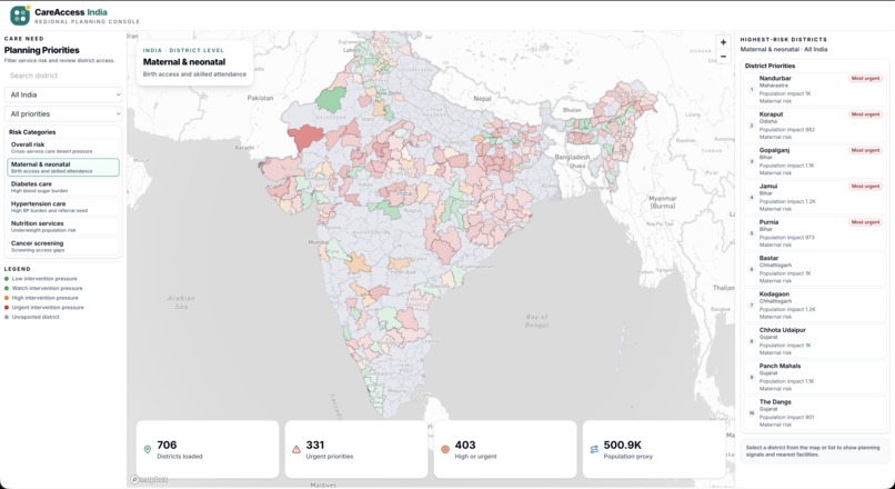 CareAccess India – screenshot 4
