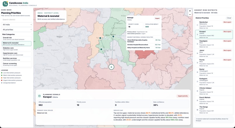 CareAccess India – screenshot 5