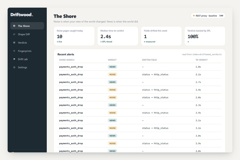 Driftwood. – screenshot 3