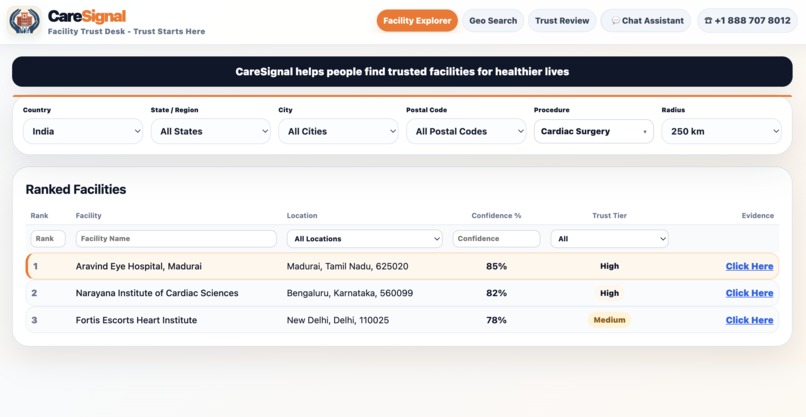 CareSignal – screenshot 2